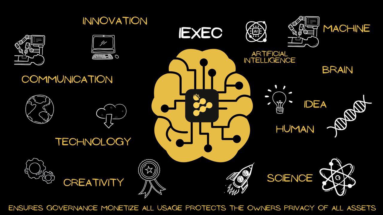 Alex iExec